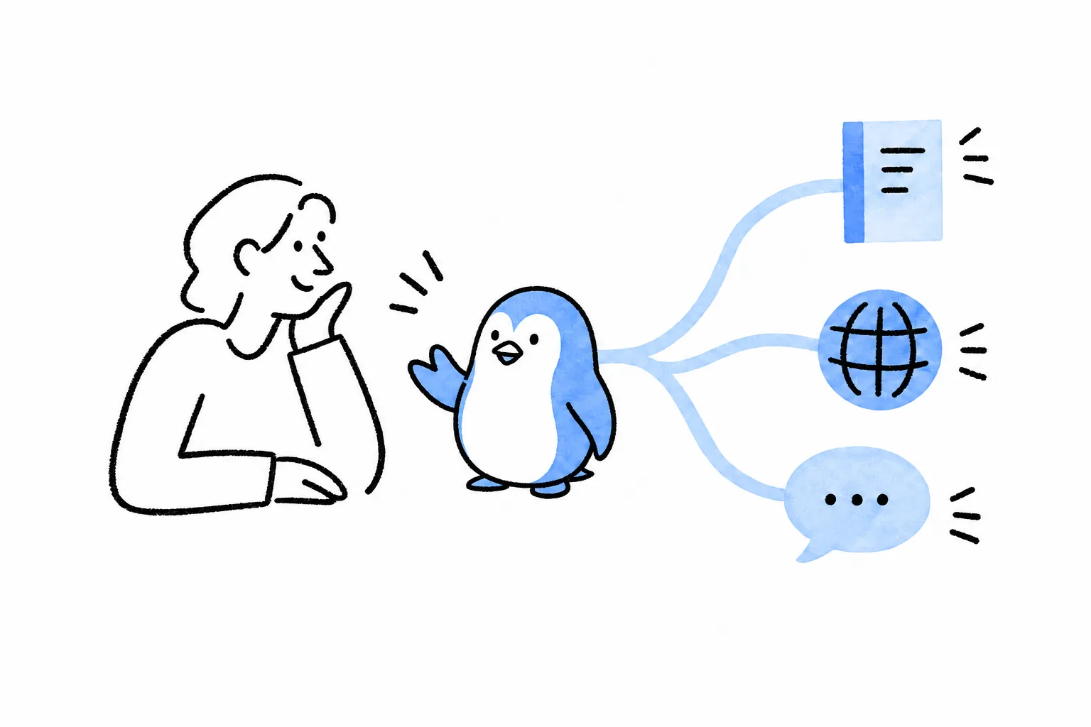 人格を持つAIが案内先を広げるイラスト