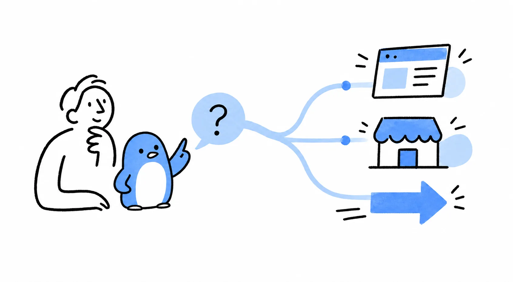 質問からWebページや店舗へ案内するイラスト