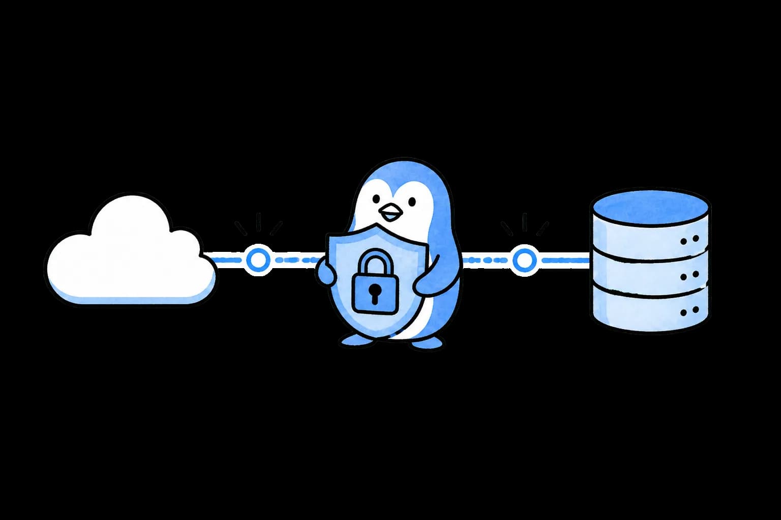 クラウドとデータベース間の通信と保存データを守るイラスト